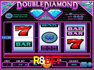 Descubra o Mundo do Cassino Online com R8BET